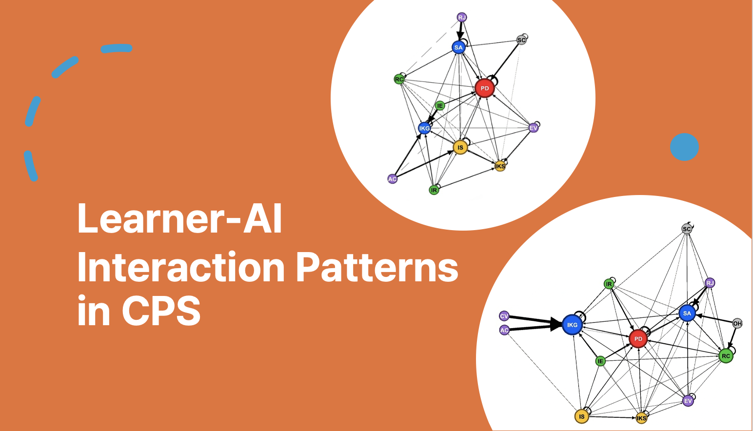 Can ChatGPT Be Our Creative Partner?: Evidence from PISA 2022